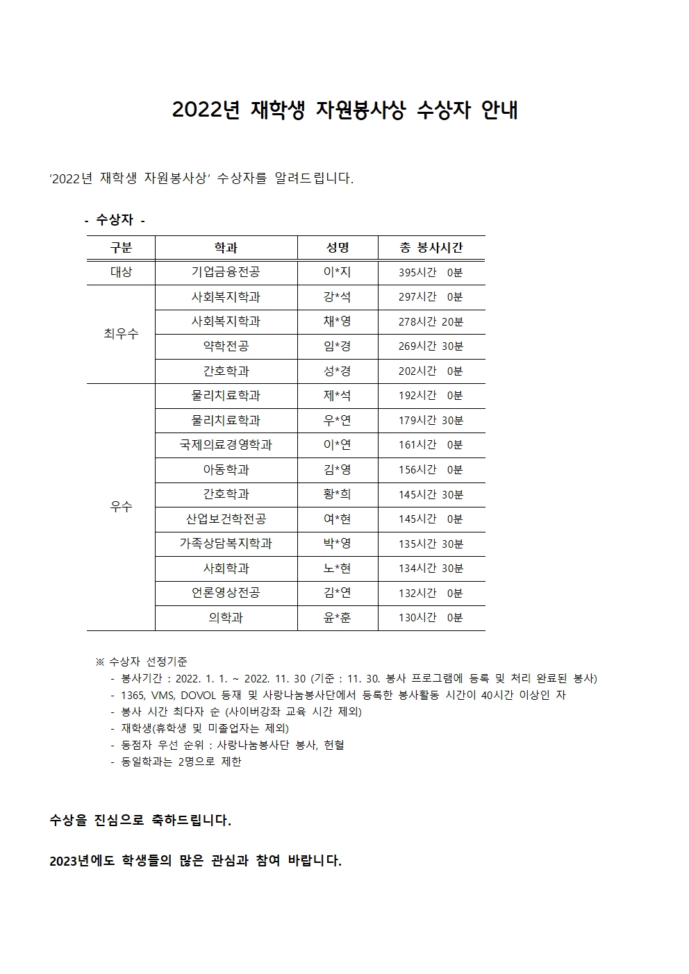 2022년 재학생 자원봉사상 수상자 안내