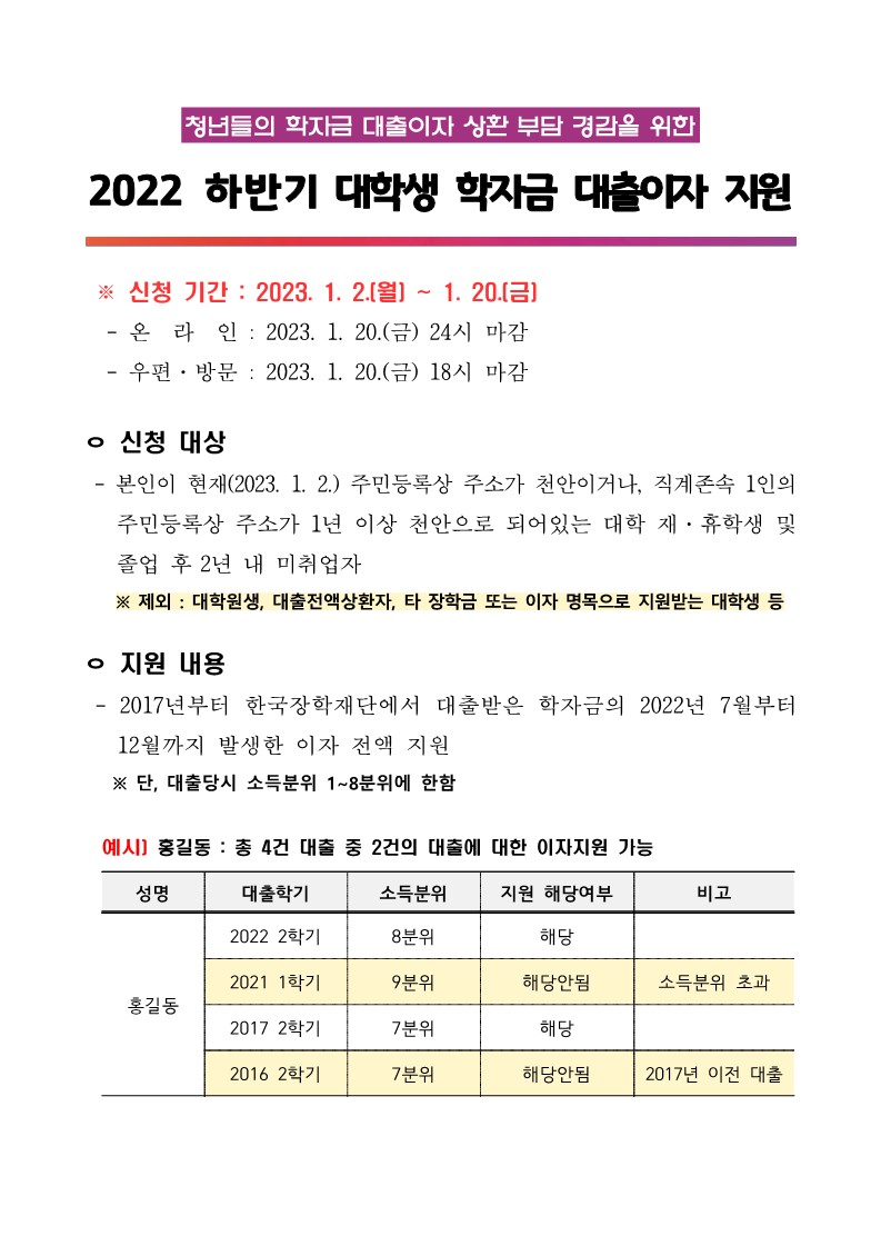 2022년 천안시 하반기 대학생 학자금 대출이자 지원안내