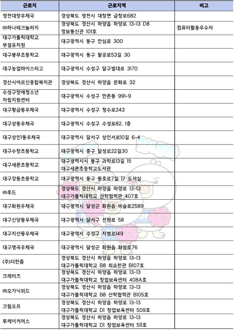 [근로] 2023-1 학기중 국가근로장학사업 일반근로[학생지원포털] 신청안내