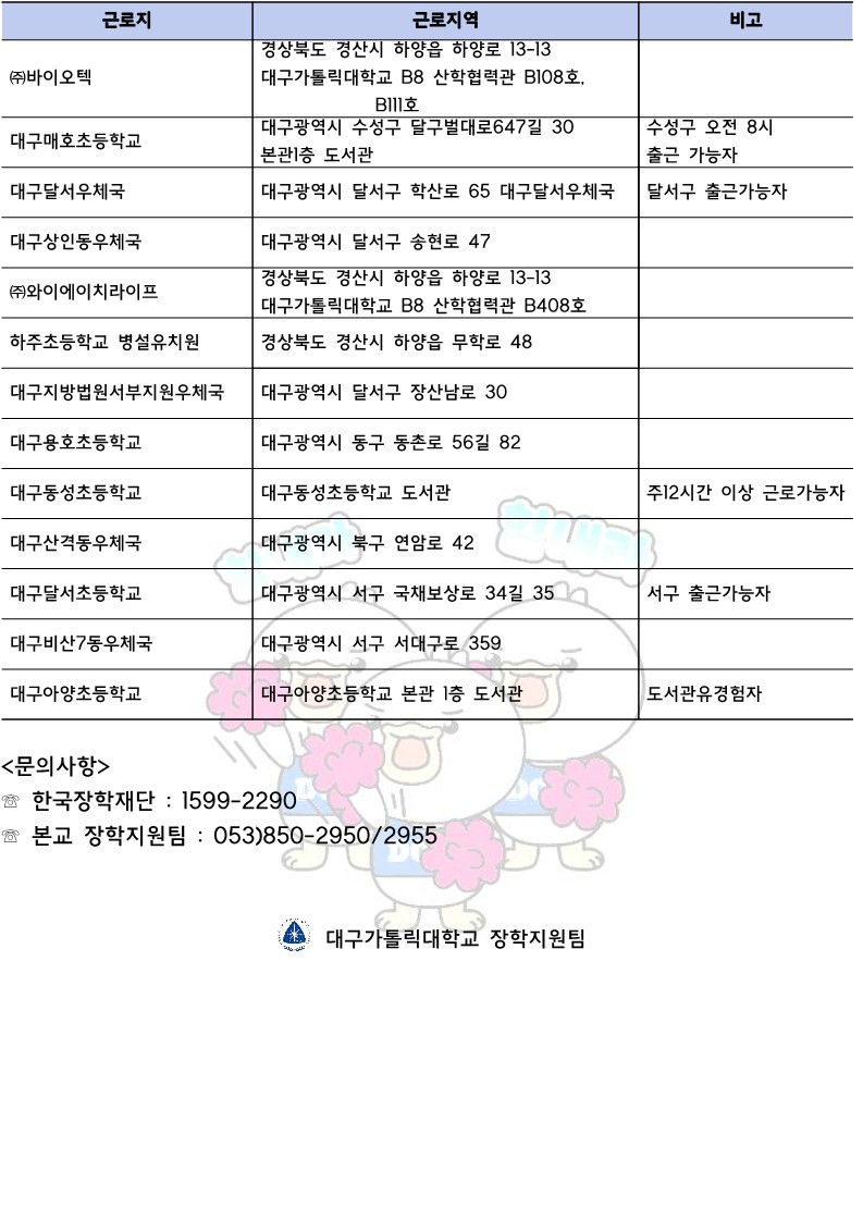 [근로] 2023-1 학기중 국가근로장학사업 일반근로[학생지원포털] 신청안내