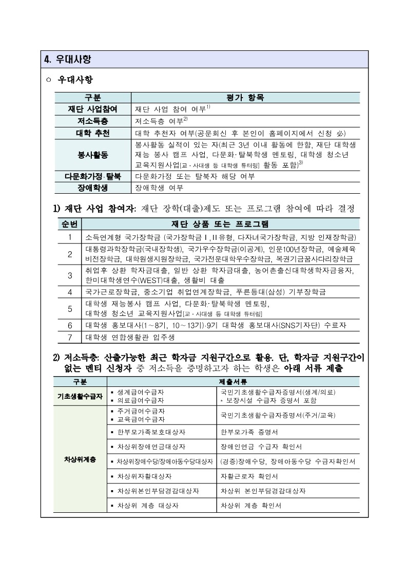 2023년 제14기 사회리더대학생 멘토링 멘티 모집