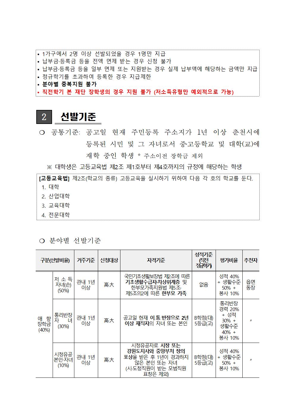 2023년 상반기 춘천시민장학복지재단 장학생 선발안내