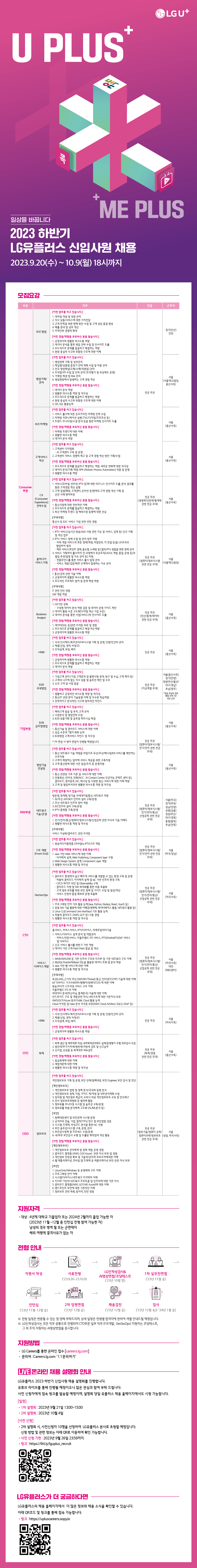 2023년 LG유플러스 신입사원 채용(~10/9)