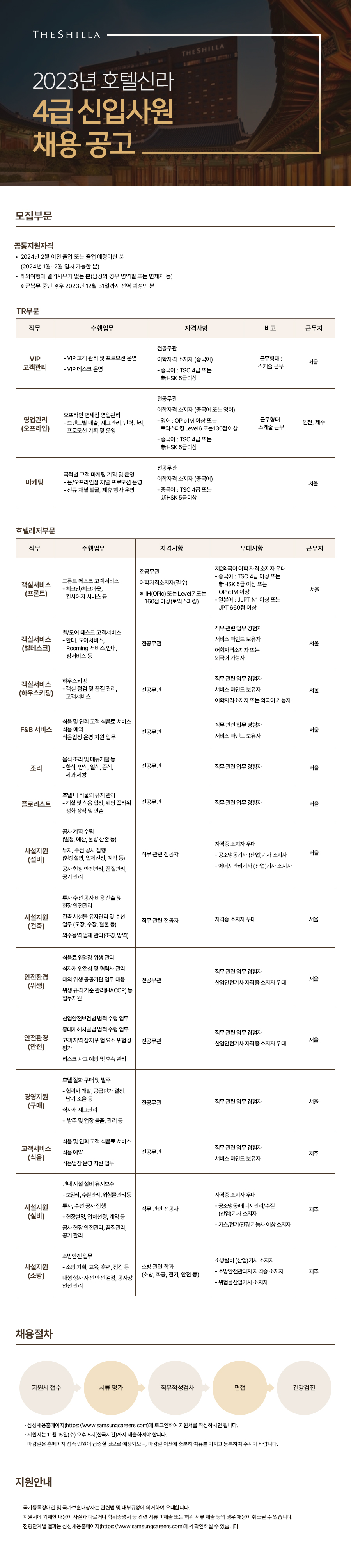 2023년 호텔신라 4급 신입사원 채용(~11/15)