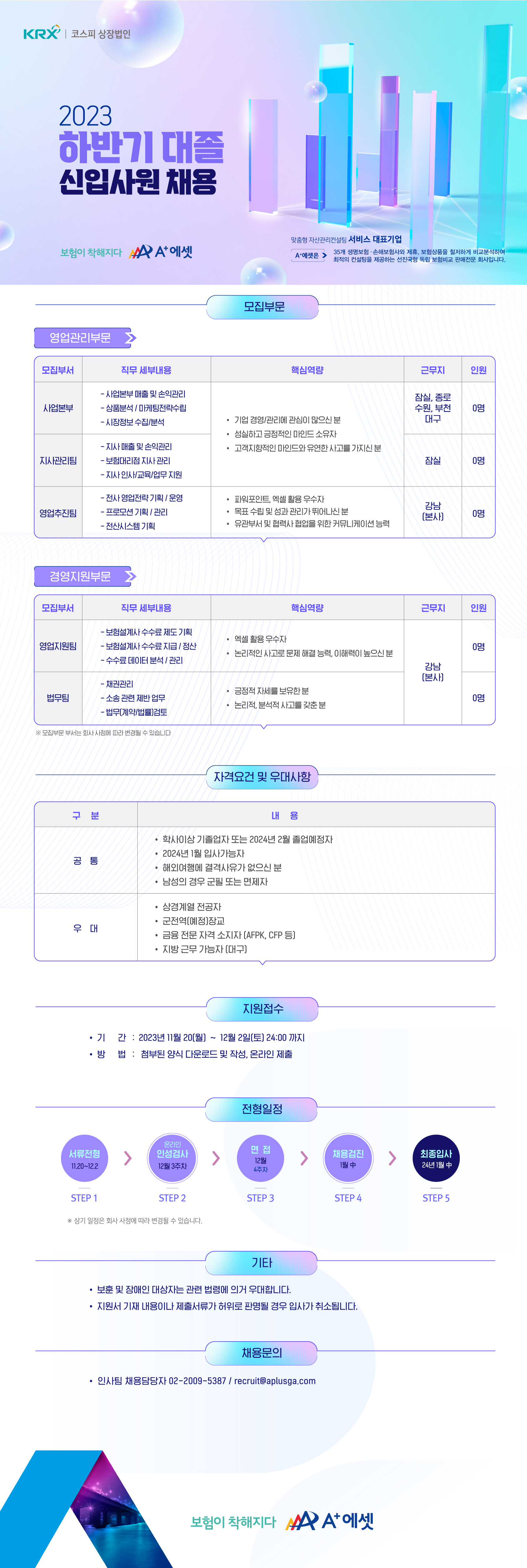 2023년 하반기 에이플러스에셋 대졸 신입사원 채용(~12/2)