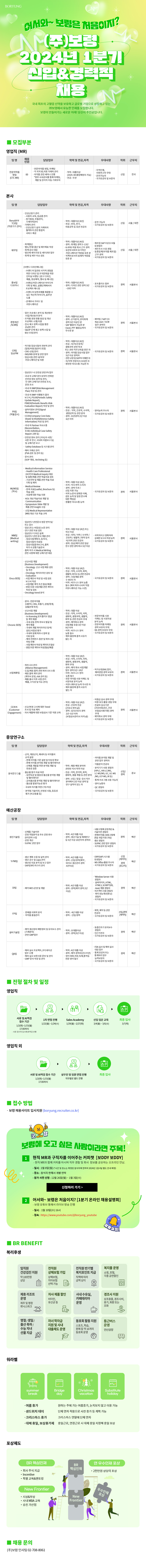 2024년 1분기 보령 신입 및 경력직원 채용(~1/15)