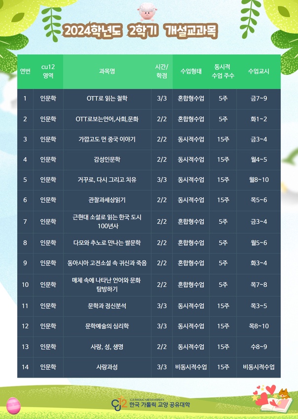 2024학년도 2학기 한국가톨릭교양공유대학(CU12) 수강신청 안내