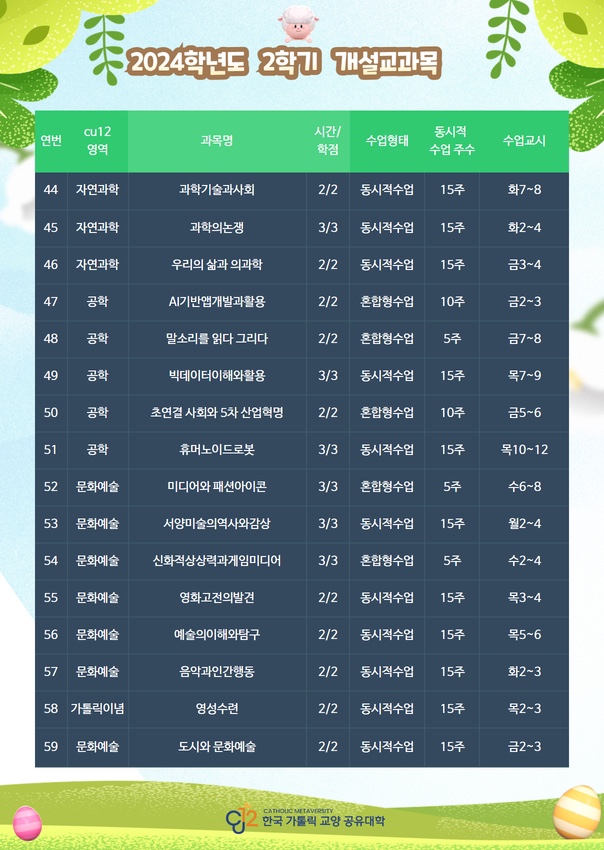 2024학년도 2학기 한국가톨릭교양공유대학(CU12) 수강신청 안내