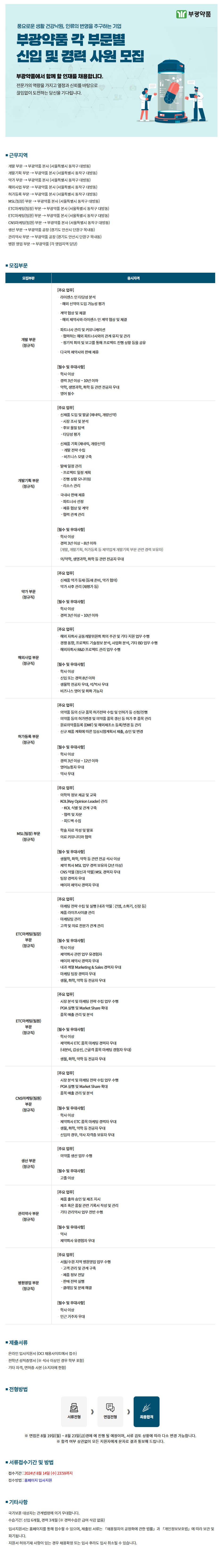 부광약품 각 부문별 신입 및 경력 사원 채용(~8/14)