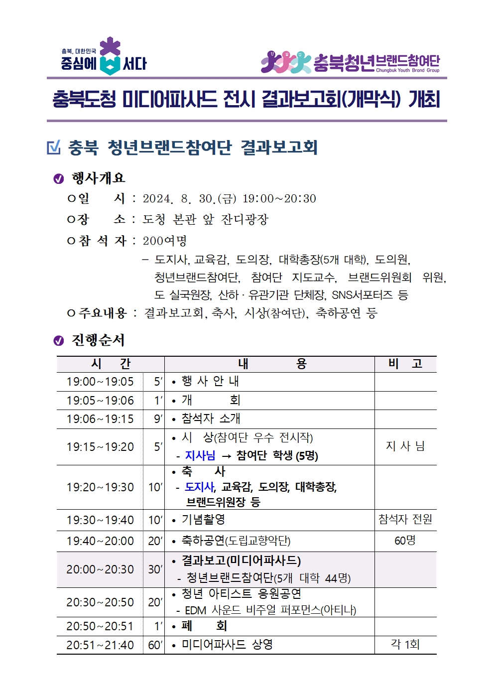  미디어파사드 전시 결과보고회