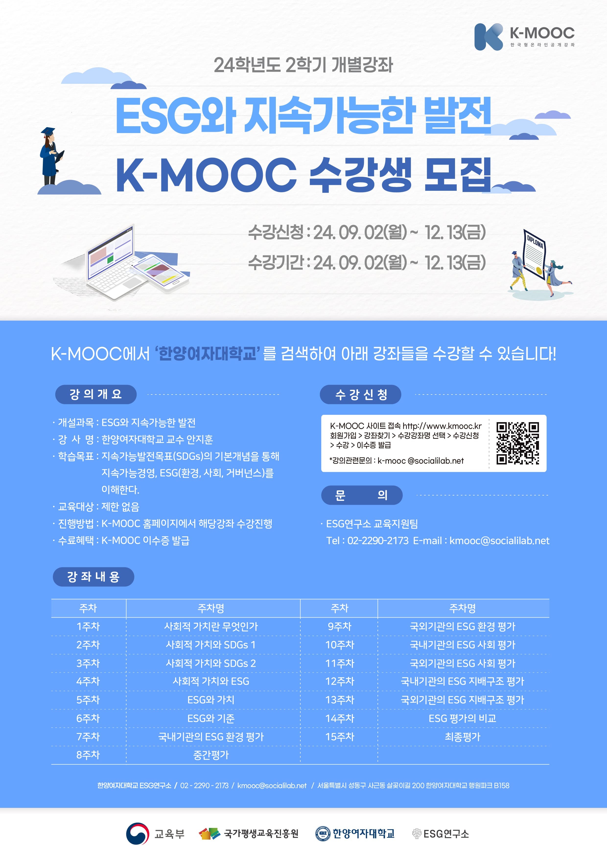 2024학년도 한국형 온라인 공개강좌(K-MOOC)수강 안내(고려대학교, 덕성여자대학교, 한양여자대학교)