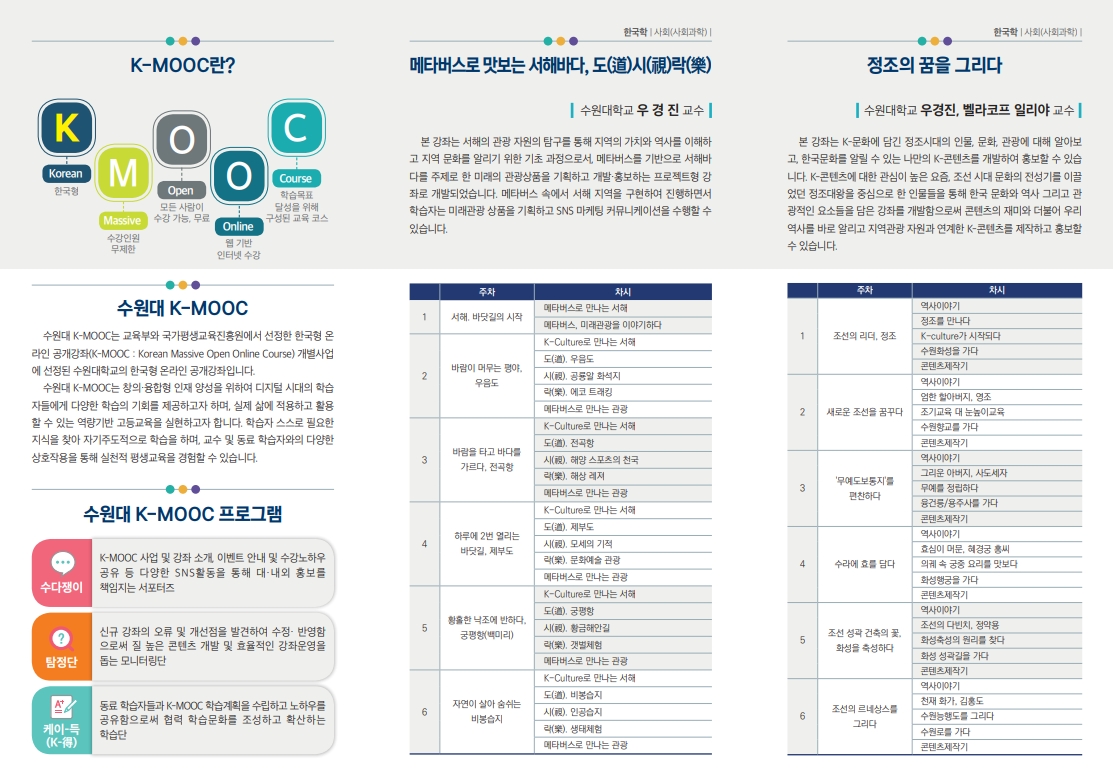 2024학년도 한국형 온라인 공개강좌(K-MOOC)수강 안내(경희대학교, 한림대학교, 수원대학교)