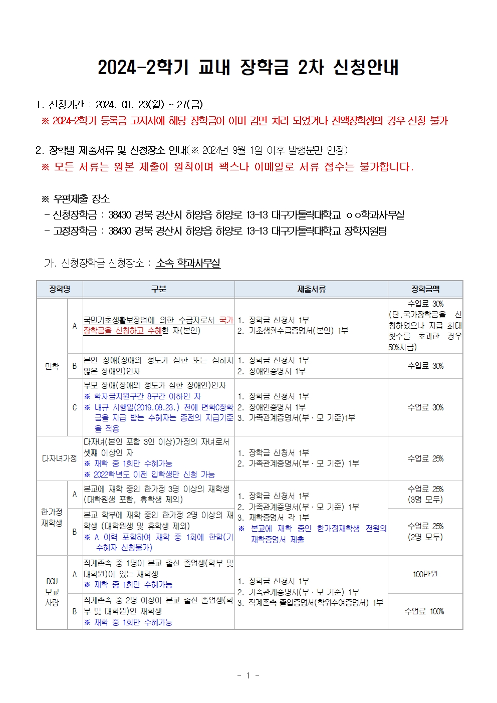 2024-2학기 교내 장학금 2차 신청안내