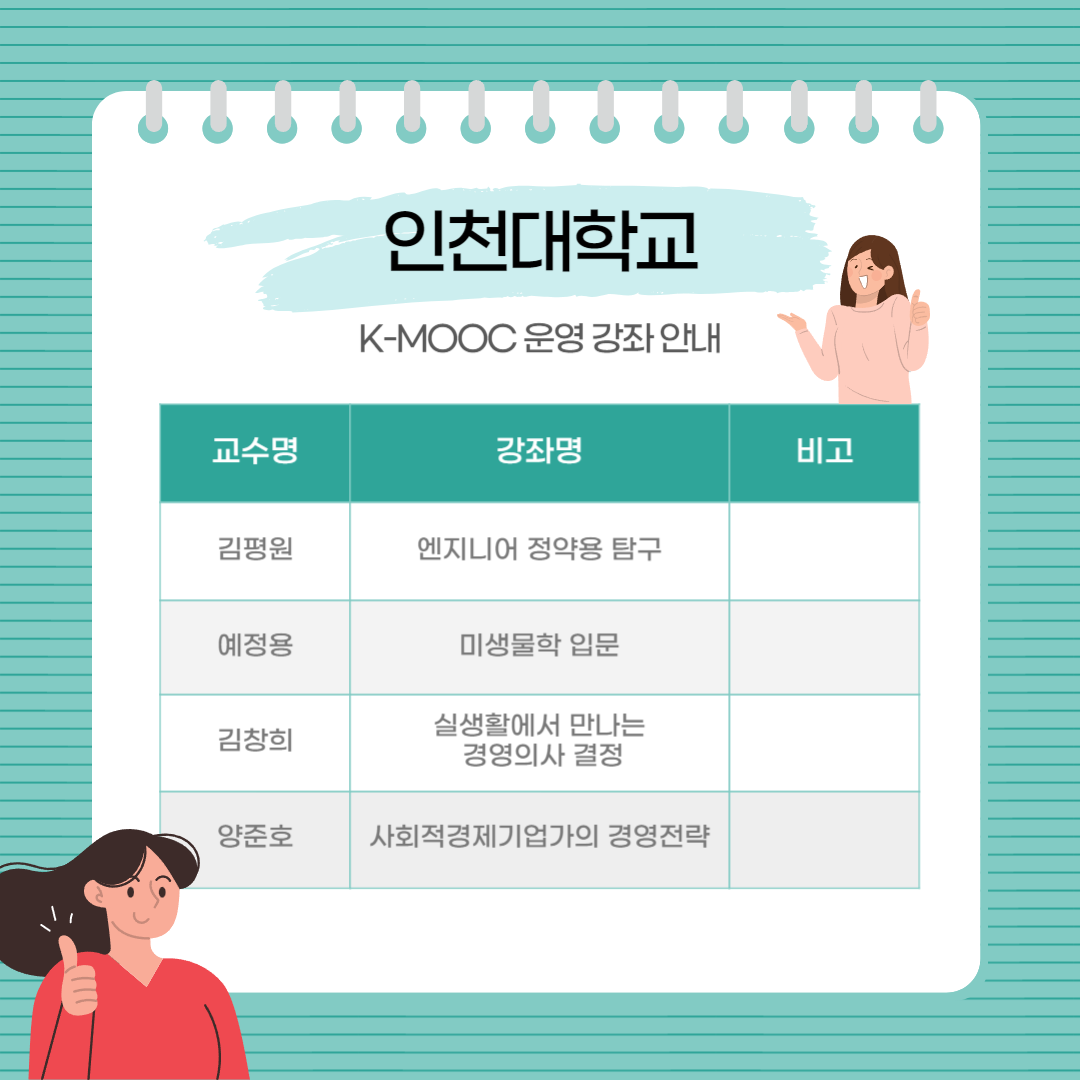 2024학년도 한국형 온라인 공개강좌(K-MOOC)수강 안내