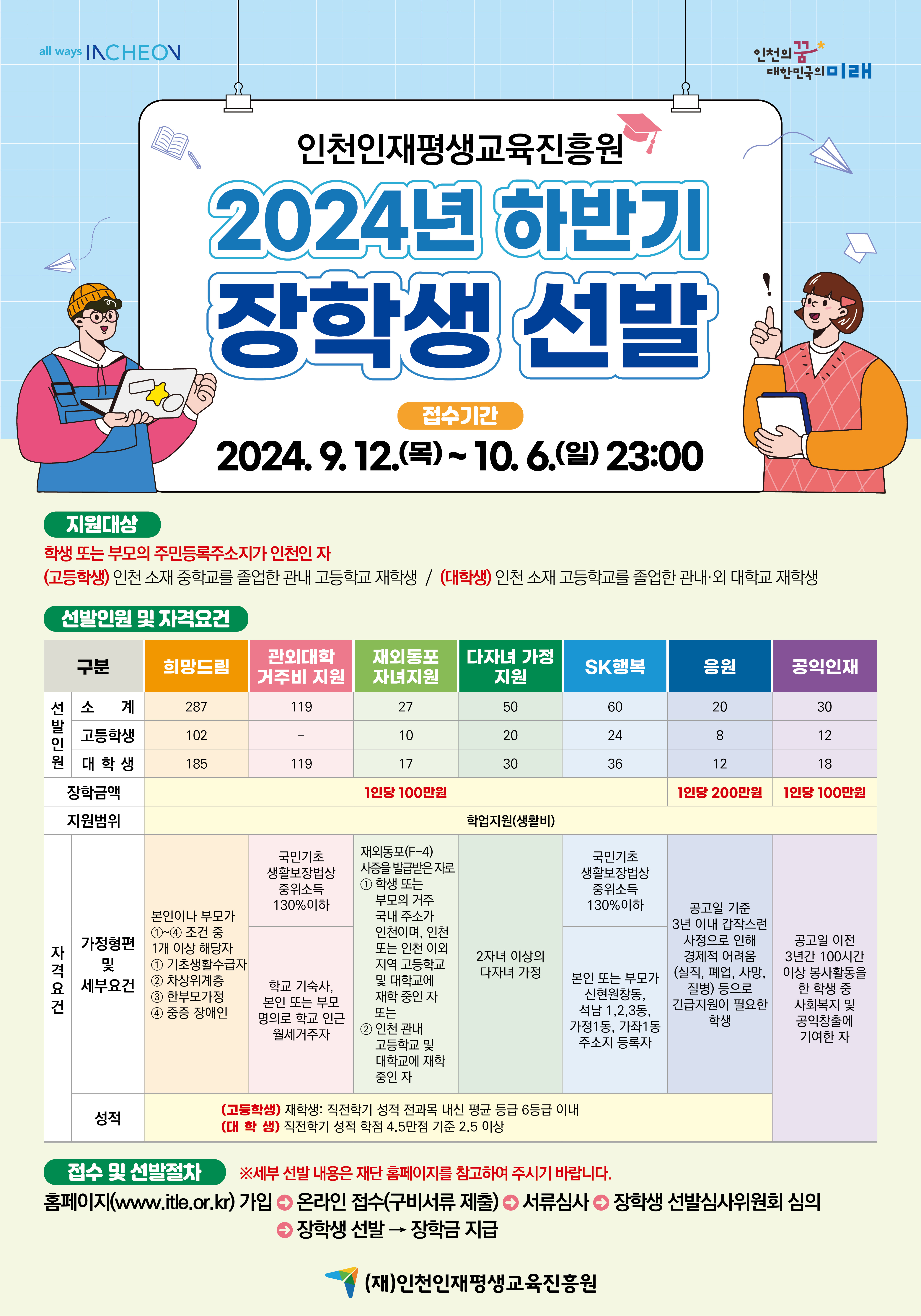 24년도 하반기 장학생 선발(포스터)