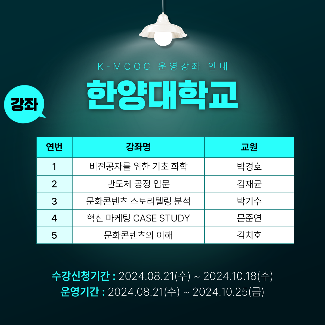 2024학년도 한국형 온라인 공개강좌(K-MOOC)수강 안내