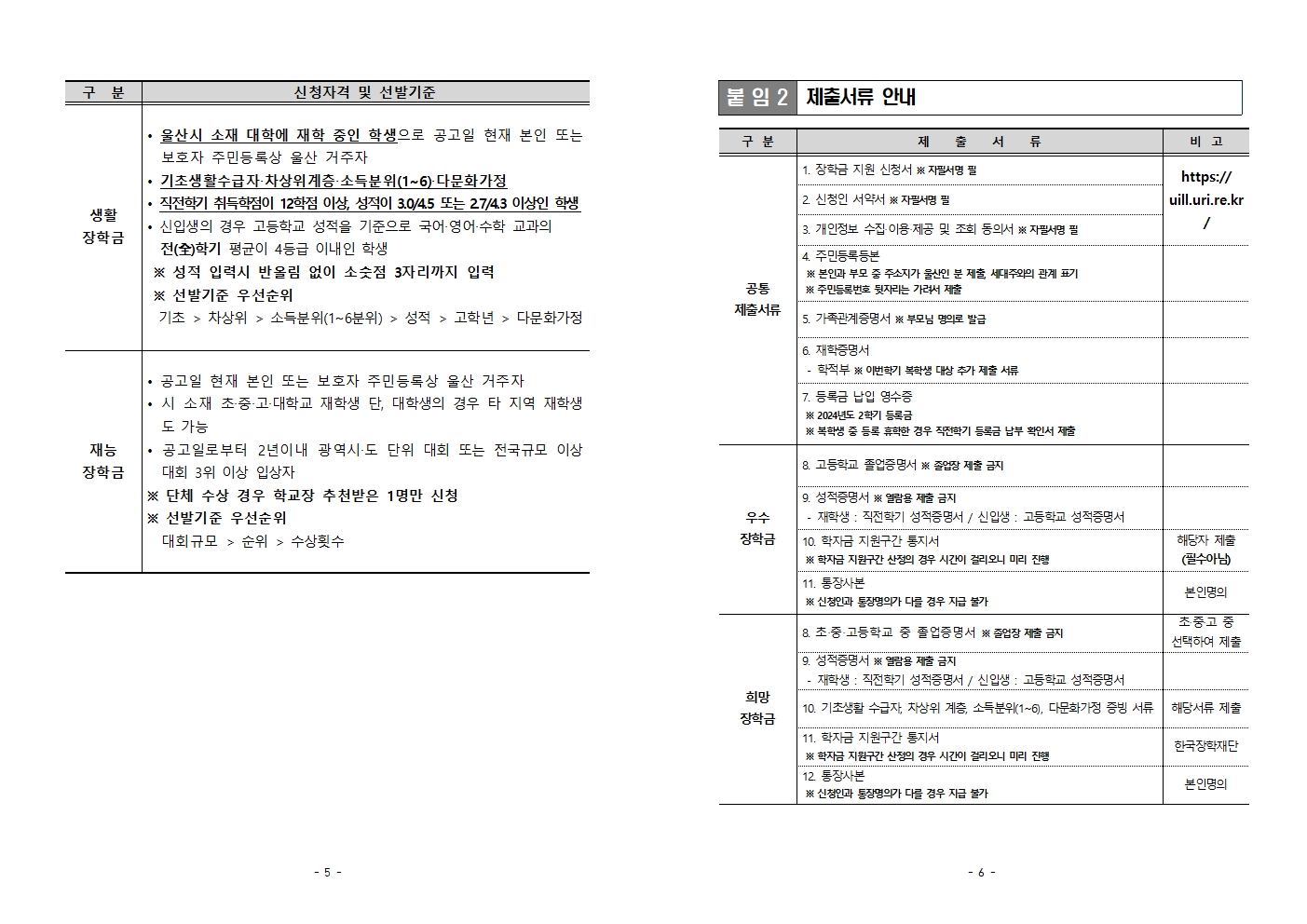 2024년 하반기 울산연구원 장학생 선발 공고